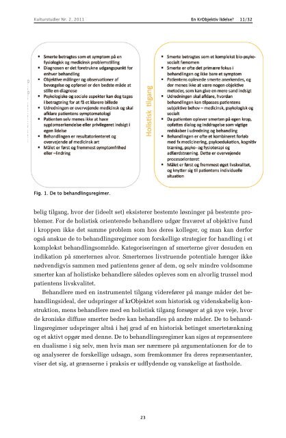 Læs hele tidsskriftet (PDF) - Kulturstudier