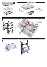 Placering af IHC NET Basic DIN-skinne-montering Pakken indeholder