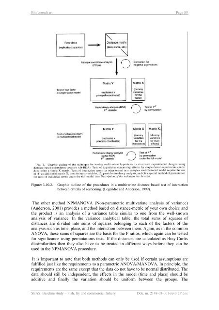 Baseline study Fish, fry and commercial fishery Nysted Offshore ...