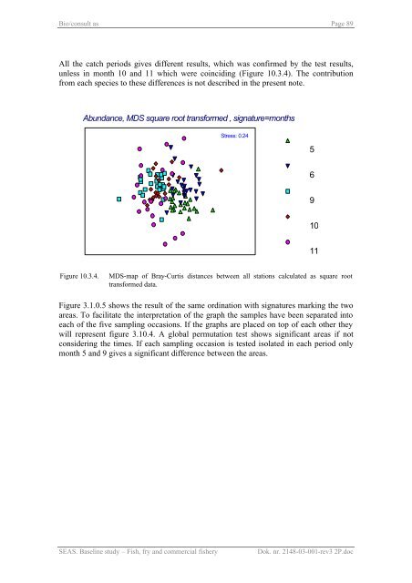 Baseline study Fish, fry and commercial fishery Nysted Offshore ...