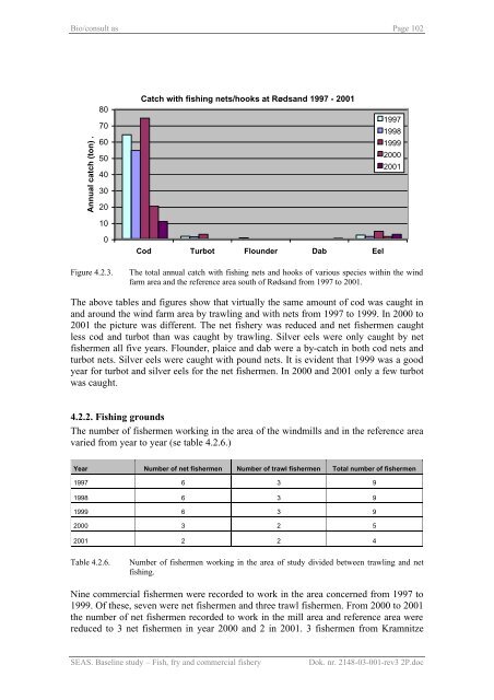 Baseline study Fish, fry and commercial fishery Nysted Offshore ...