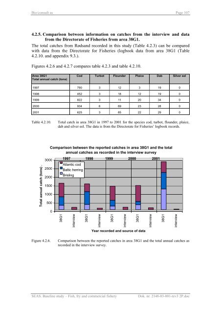 Baseline study Fish, fry and commercial fishery Nysted Offshore ...