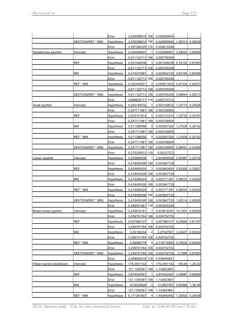 Baseline study Fish, fry and commercial fishery Nysted Offshore ...