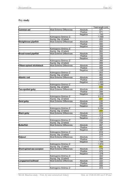 Baseline study Fish, fry and commercial fishery Nysted Offshore ...