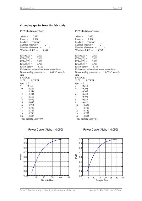 Baseline study Fish, fry and commercial fishery Nysted Offshore ...