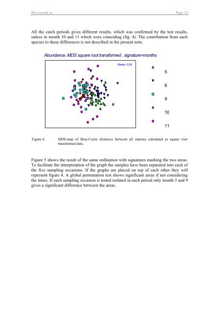 Baseline study Fish, fry and commercial fishery Nysted Offshore ...