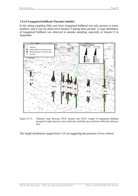 Baseline study Fish, fry and commercial fishery Nysted Offshore ...