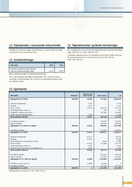 Årsrapport 2002 - Aalborg Portland