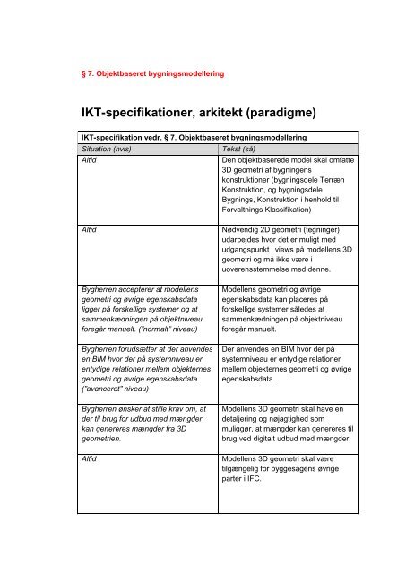 IKT-specifikationer, arkitekt (paradigme)