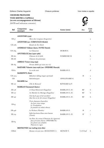 Editions Charles Huguenin Choeurs profanes Voix mixtes a capella ...
