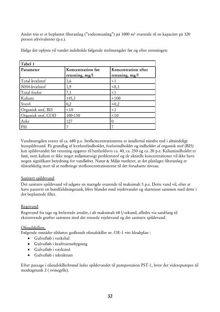 Miljøgodkendelse Biokraft - Sickpigs.dk