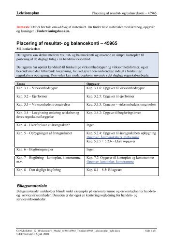 Placering af resultat- og balancekonti – 45965