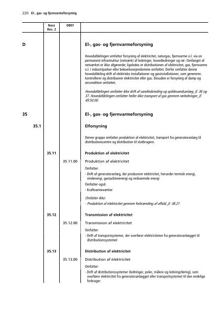 Dansk Branchekode - Mzes