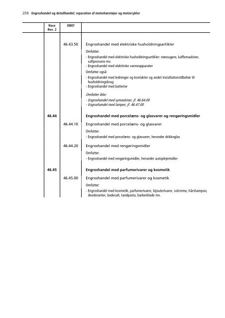 Dansk Branchekode - Mzes