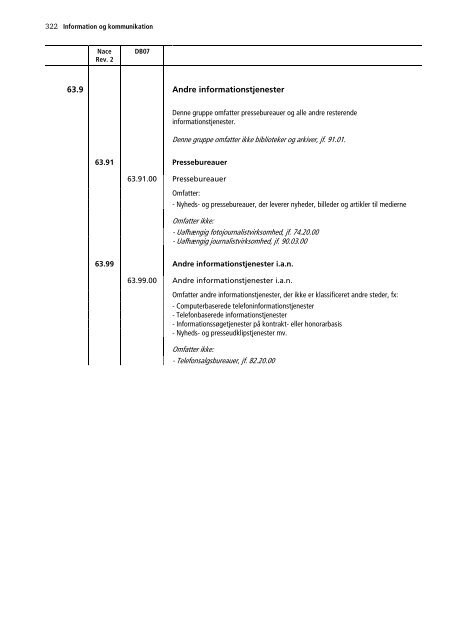 Dansk Branchekode - Mzes