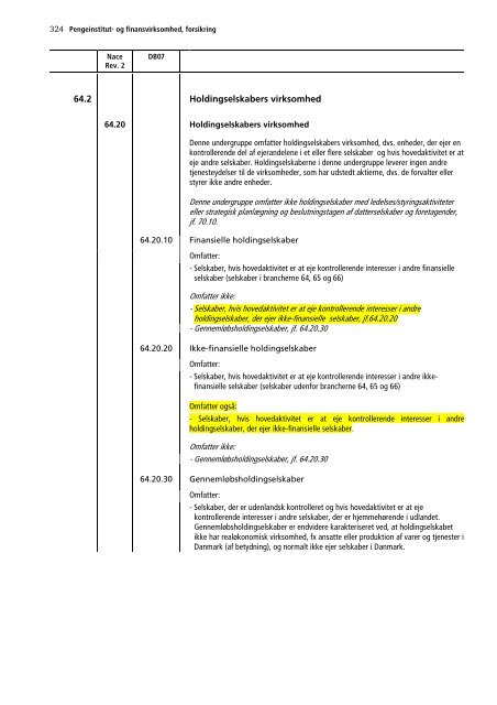 Dansk Branchekode - Mzes