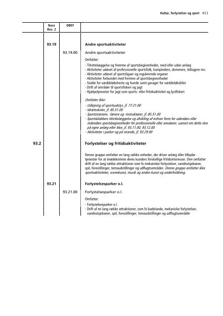 Dansk Branchekode - Mzes