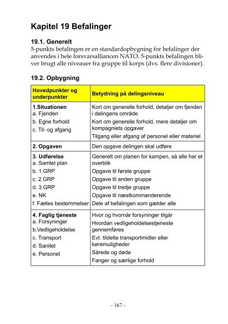 Håndbog Taktik for delingen - Hjemmeværnet