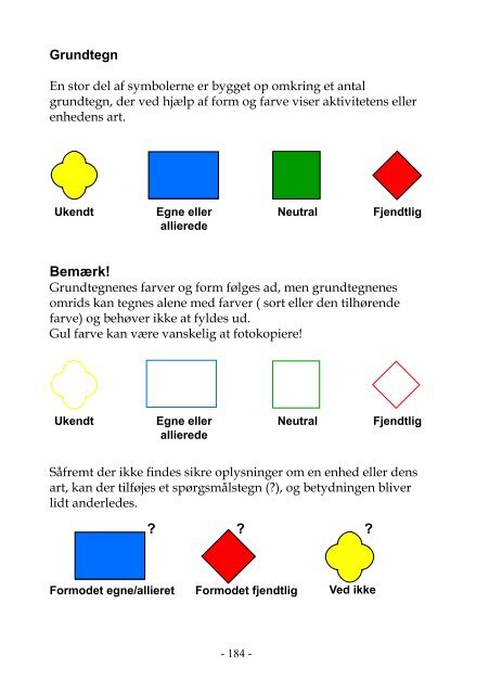 Håndbog Taktik for delingen - Hjemmeværnet