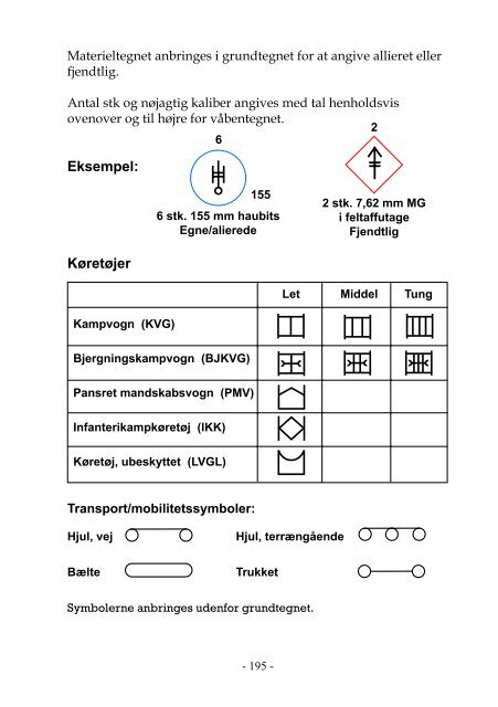 Håndbog Taktik for delingen - Hjemmeværnet