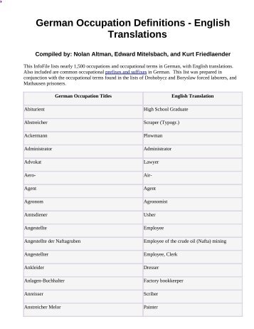 German Occupation - Keesling Family Genealogy