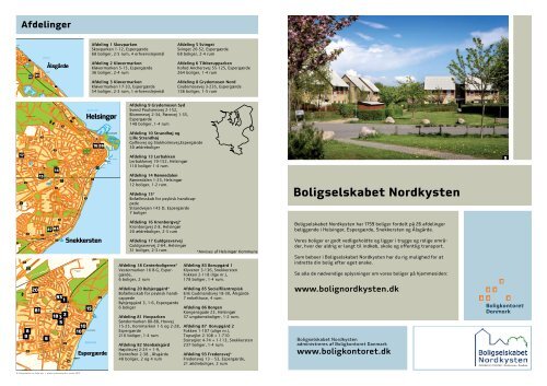 nordkystens boligforening