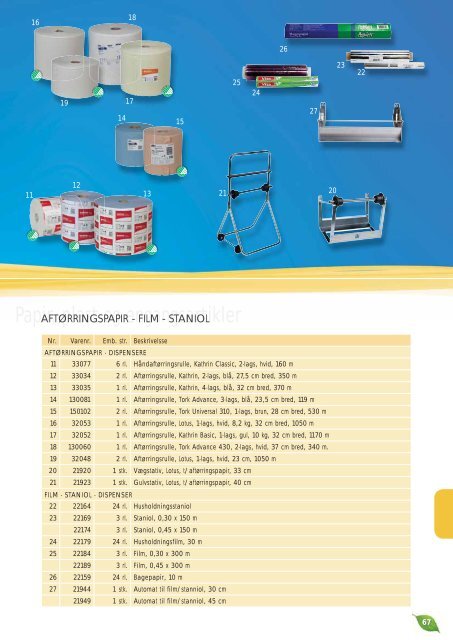 Saduren katalog. - Clean Supply