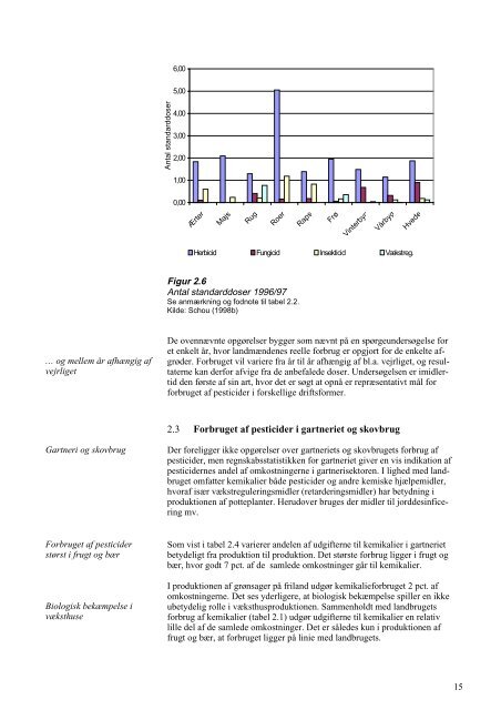 Læs publikationen i PDF-format - Miljøstyrelsen