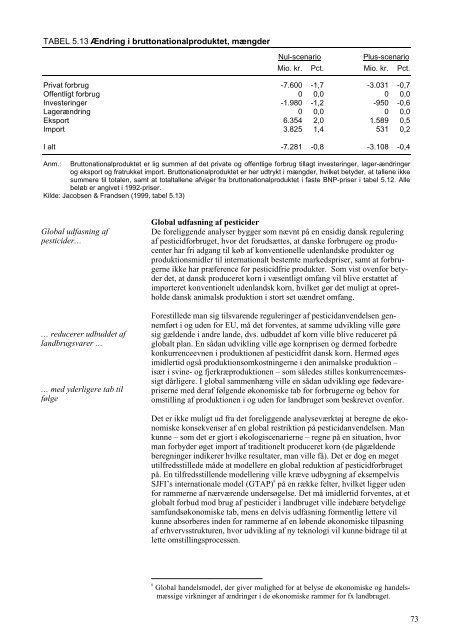 Læs publikationen i PDF-format - Miljøstyrelsen