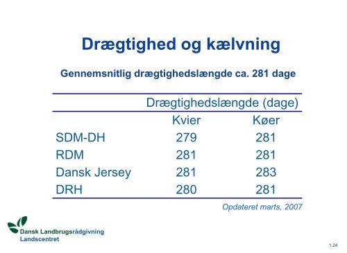 Kvægets Reproduktion - LandbrugsInfo