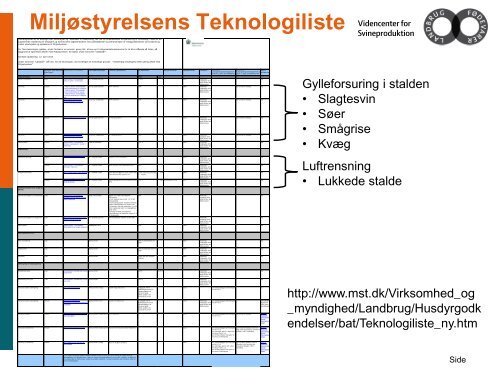 Luftrensning