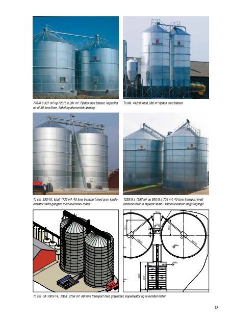 Brochure - Assentoft Silo