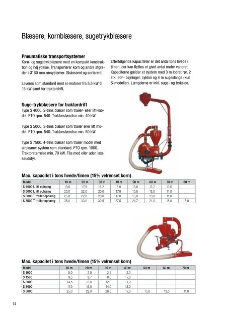 Brochure - Assentoft Silo