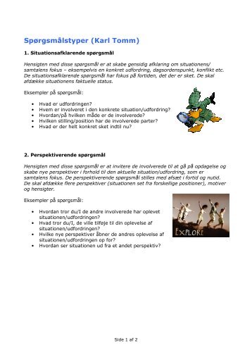 Spørgsmålstyper (Karl Tomm) - LandbrugsInfo