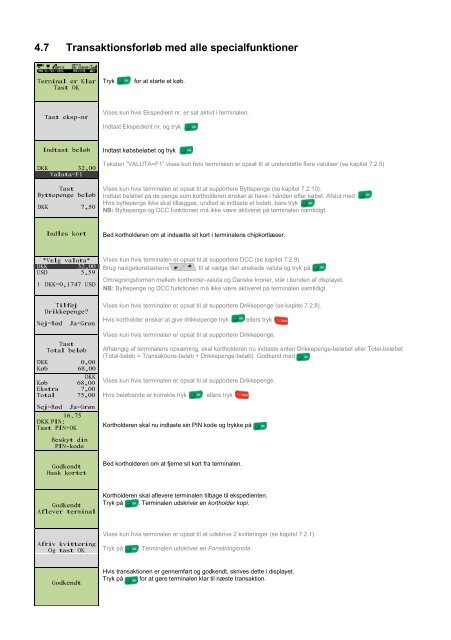 Manual til iCT og iWL - DK Online