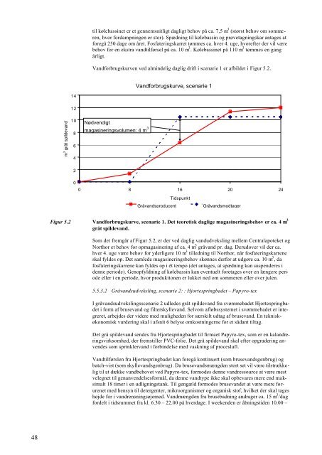 PDF-format - Miljøstyrelsen