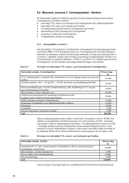 PDF-format - Miljøstyrelsen