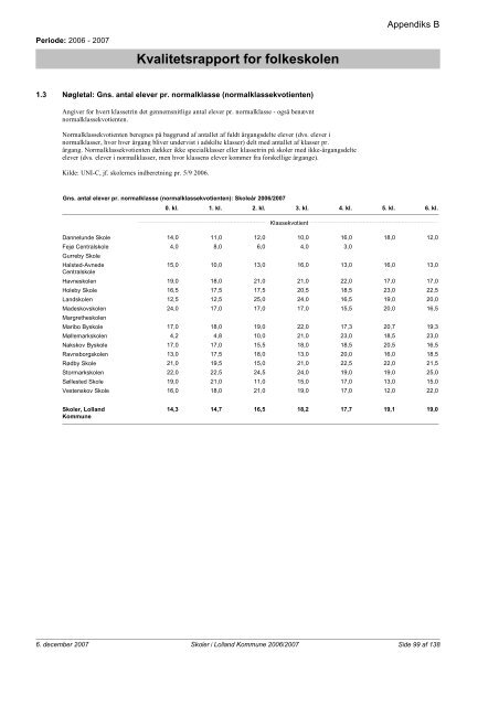 Kvalitetsrapport - Folkeskoler - 2007/2008 - Lolland ... - Lolland skoler