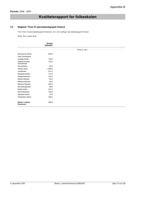 Kvalitetsrapport - Folkeskoler - 2007/2008 - Lolland ... - Lolland skoler