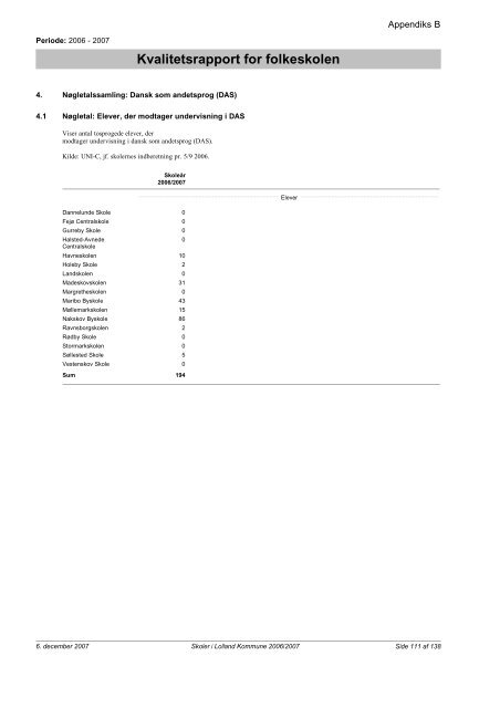 Kvalitetsrapport - Folkeskoler - 2007/2008 - Lolland ... - Lolland skoler