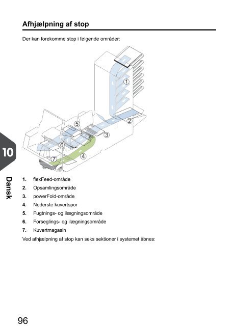 5 - Neopost