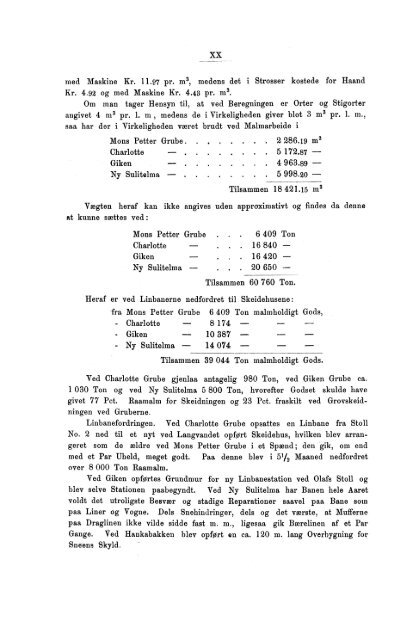 Tabeller vedkommende Norges Bergværksdrift i Aarene 1894 og 1895