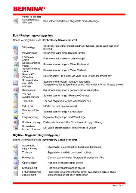 Quick Start Guide V6 Svensk