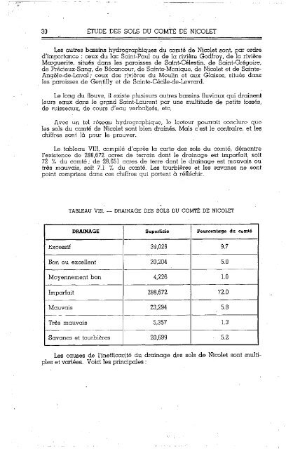 PQ43 Étude des sols du comté de Nicolet - IRDA