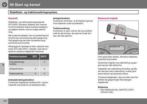 Modelår 07 - Bendtsen Biler