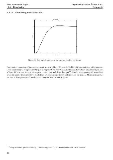 Den Svævende Kugle, Dokumentation [pdf - sorenr.dk