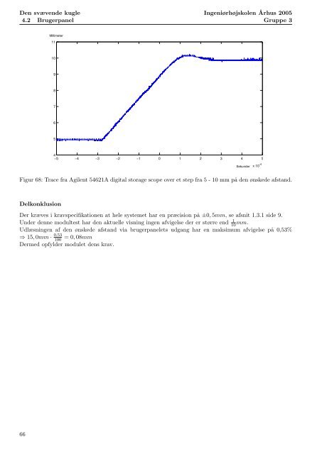 Den Svævende Kugle, Dokumentation [pdf - sorenr.dk