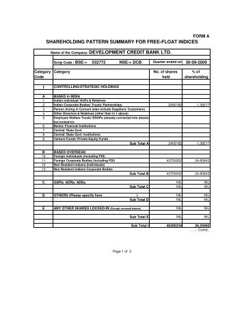 Free Float 30-09-09 - DCB Bank