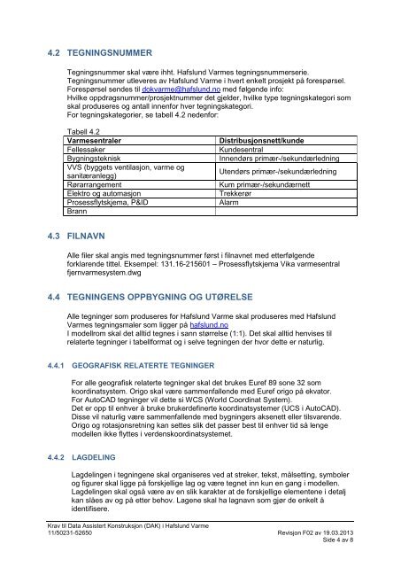 Krav til Data Assistert Konstruksjon (DAK) i Hafslund Varme