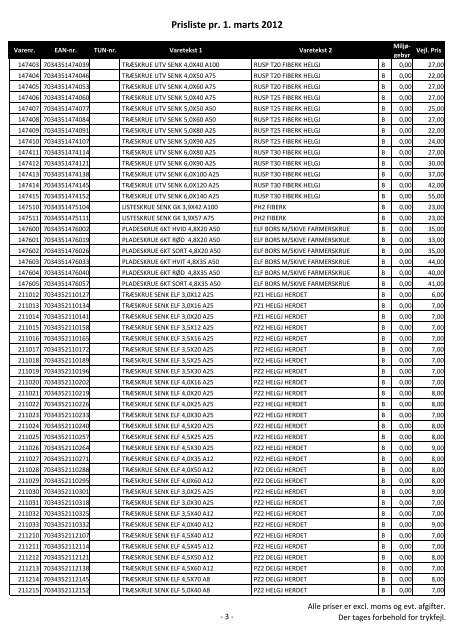 Priserne gælder fom 1. marts 2012. Der tages forbehold for ... - Hitachi